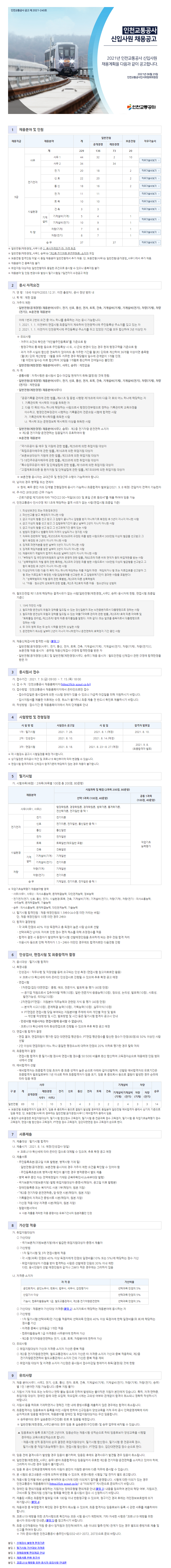 Contents image